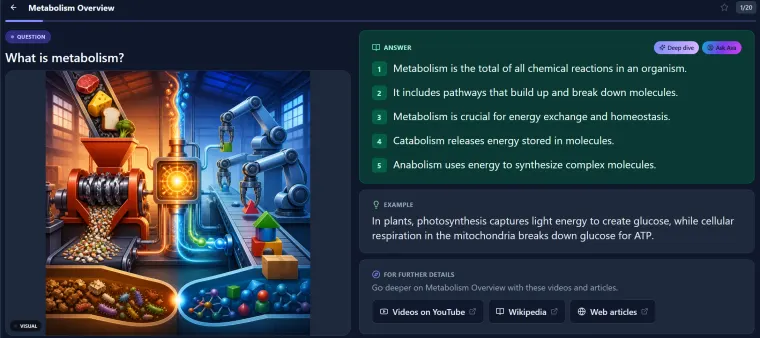 A Sayak visual card: “What is metabolism?” with an illustration and a five-point answer